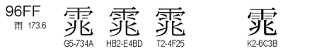 U+96FF